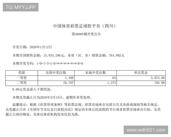 第350期彩票开奖结果正式公布，大奖花落谁家？